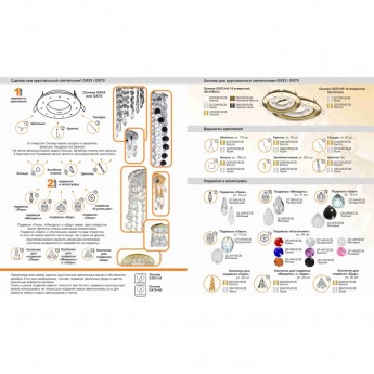 Набор ECOLA "Сделай сам Хрустальный светильник" Колпачок для подвески Шар, Золото, упаковка 20шт